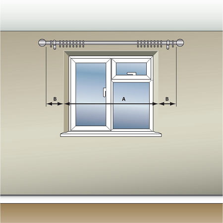 Hướng dẫn cách đo kích thước của rèm cửa 1